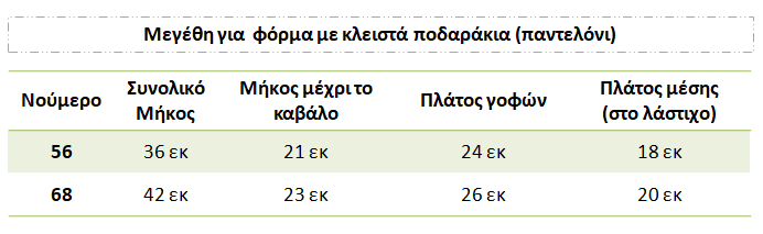 Nanaf Organic - Βρεφικό παντελόνι με κλειστά ποδαράκια Rose - Image 5