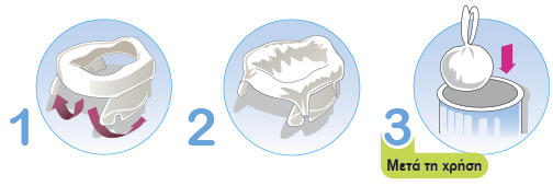 Potette Plus - Ανταλλακτικές βιοδιασπώμενες σακούλες 30τμχ - Image 4