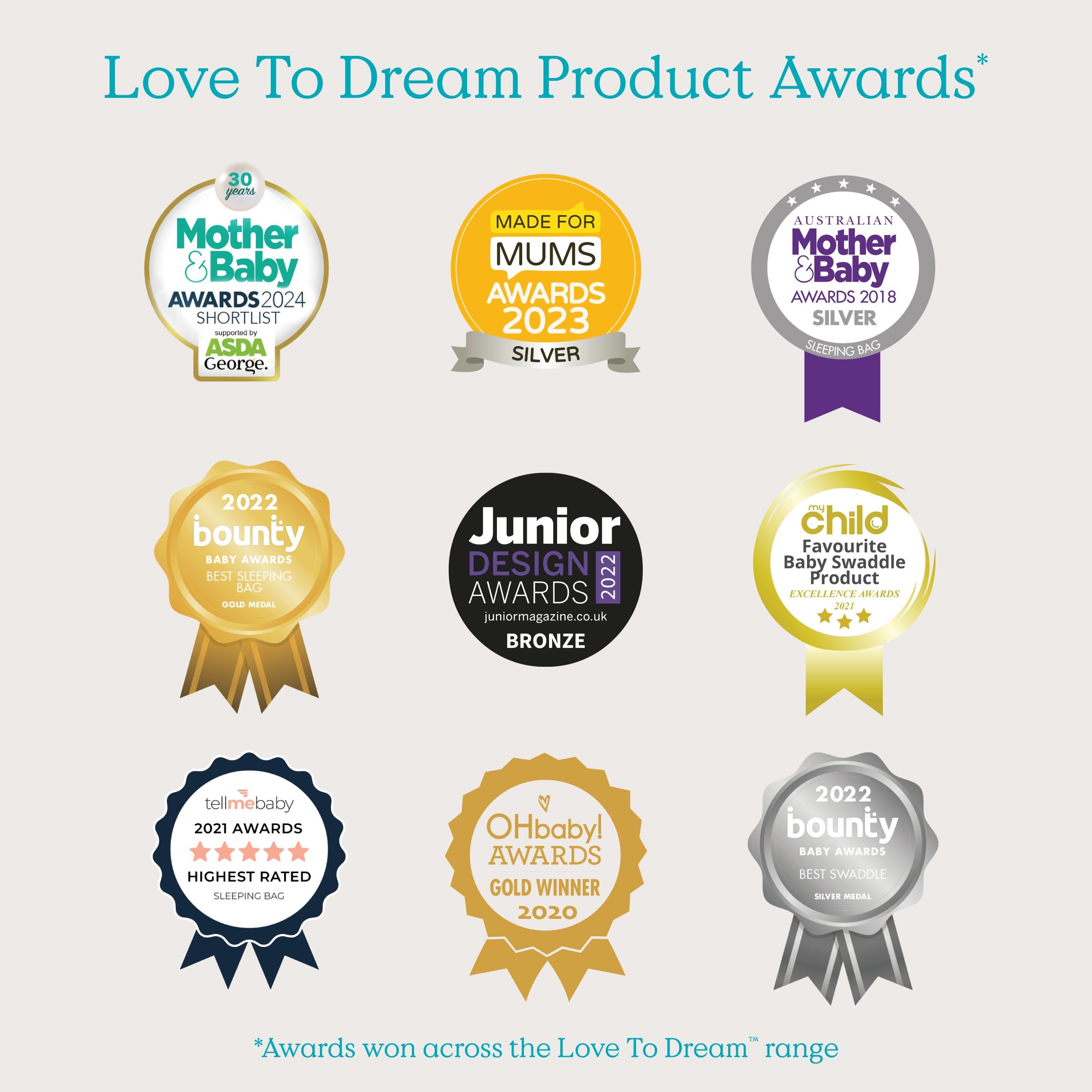 Love To Dream - Χειμερινός Υπνόσακος Swaddle Up White Medium 2.5 Tog 3-6 μηνών - Image 3