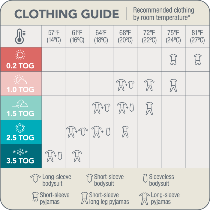 Love To Dream - Χειμερινός Υπνόσακος Swaddle Up White Medium 2.5 Tog 3-6 μηνών - Image 10